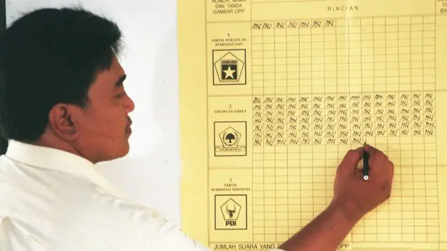 TPS, pemilu 1997, golkar, pdi, ppp, orde baru