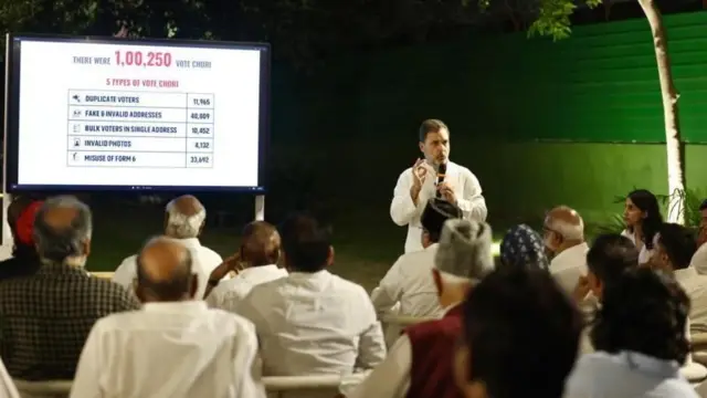 मतदार याद्यातील कथित घोळाबाबत माहिती देताना राहुल गांधी. 