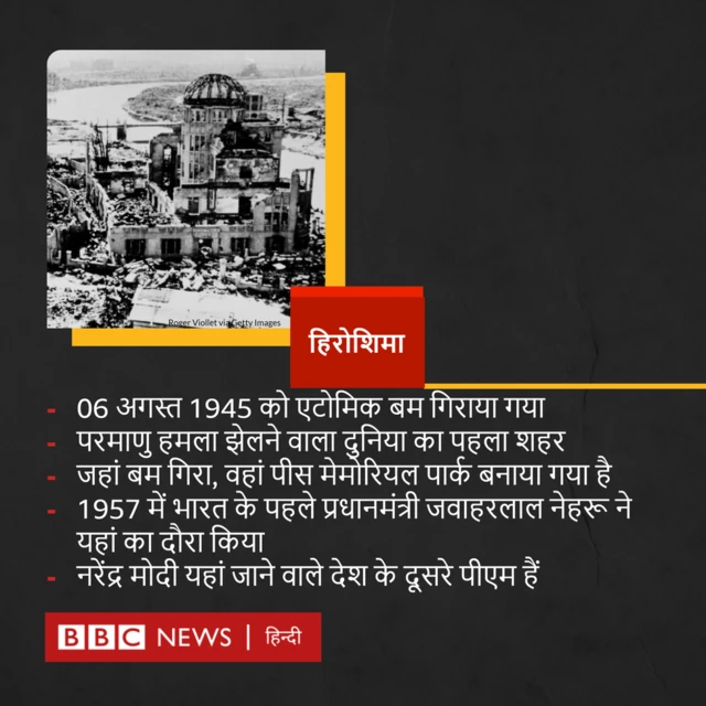 हिरोशिमा शहर