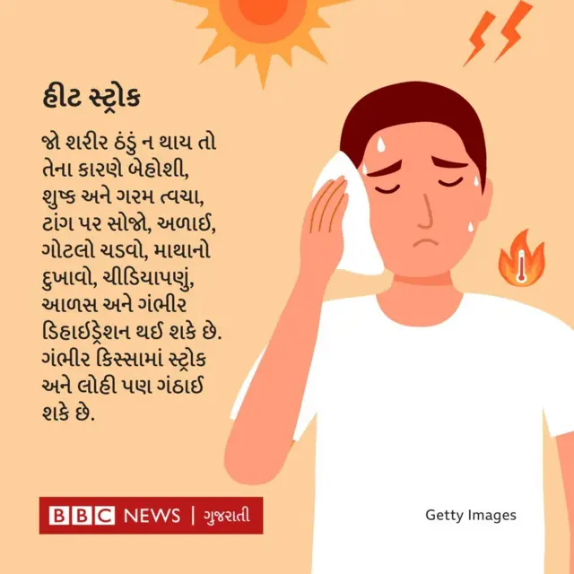 હીટ સ્ટ્રોક