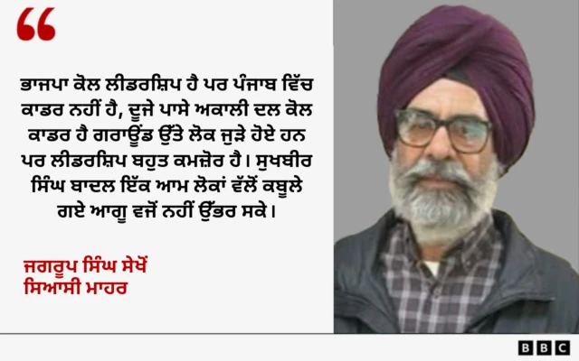 ਅਕਾਲੀ-ਭਾਜਪਾ