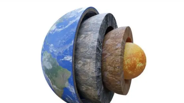 பூமி, விண்வெளி ஆராய்ச்சி