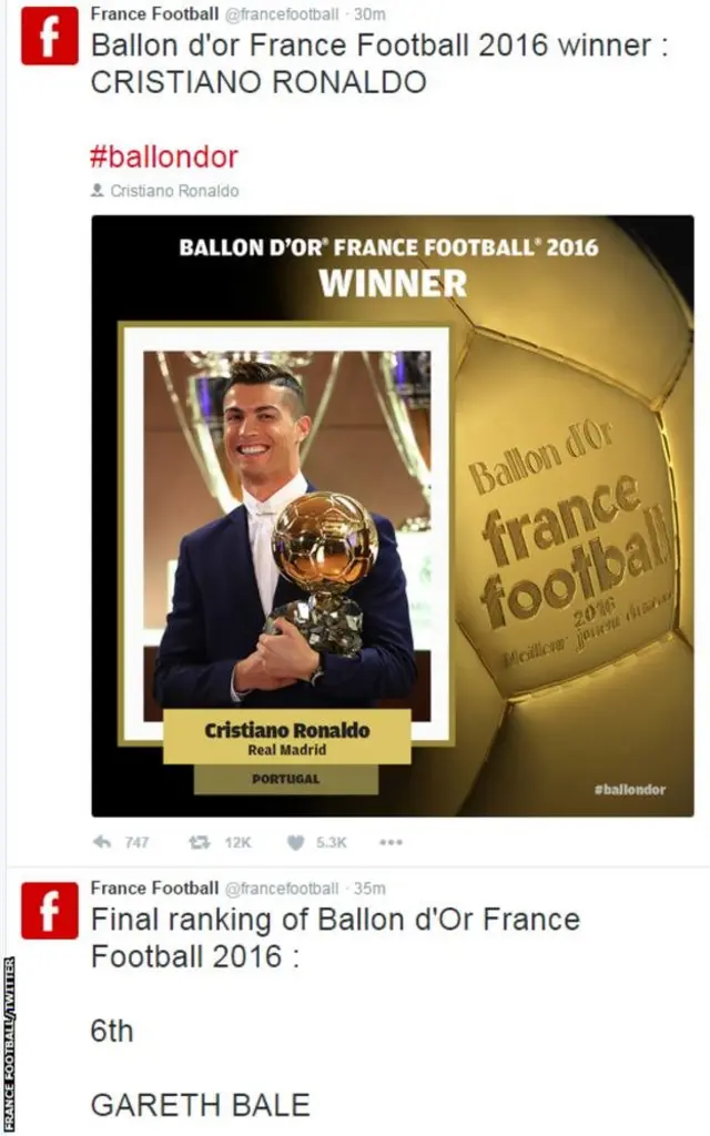 Ronaldo ametaja mwaka 2016 kama bora kwake