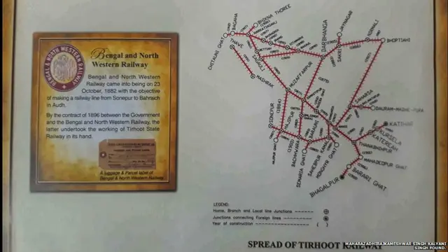 तिरहुत रेलवे की रेल की तस्वीर