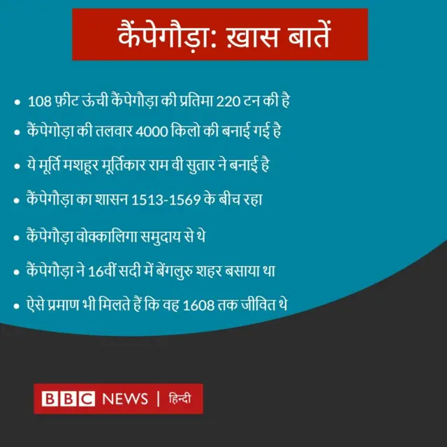 कैंपेगौड़ा