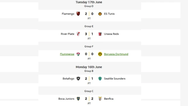 Match results