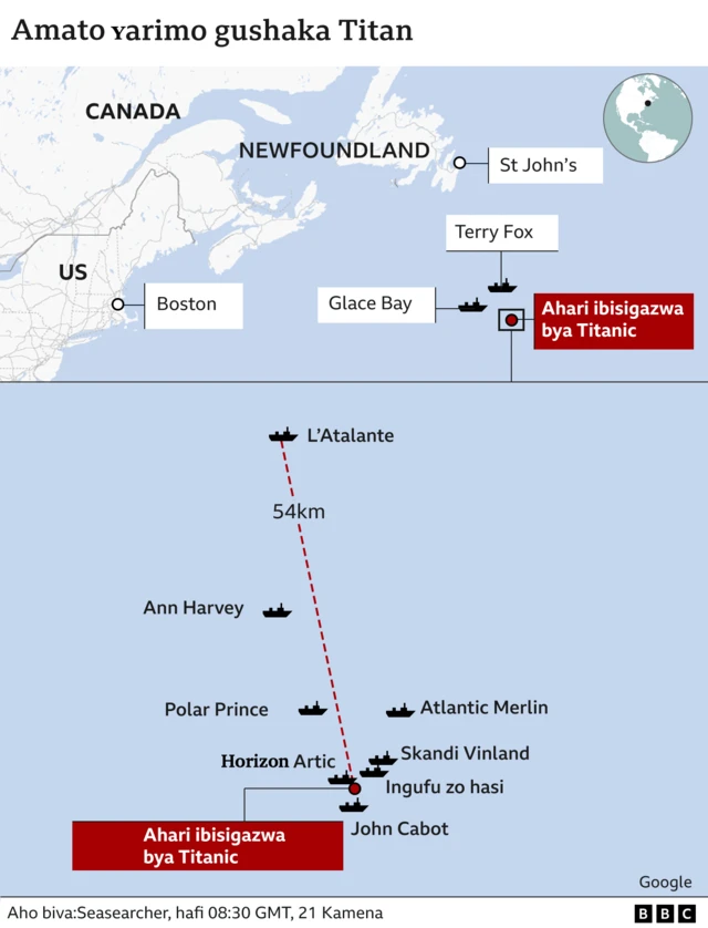 Amato yashakishaga Titan