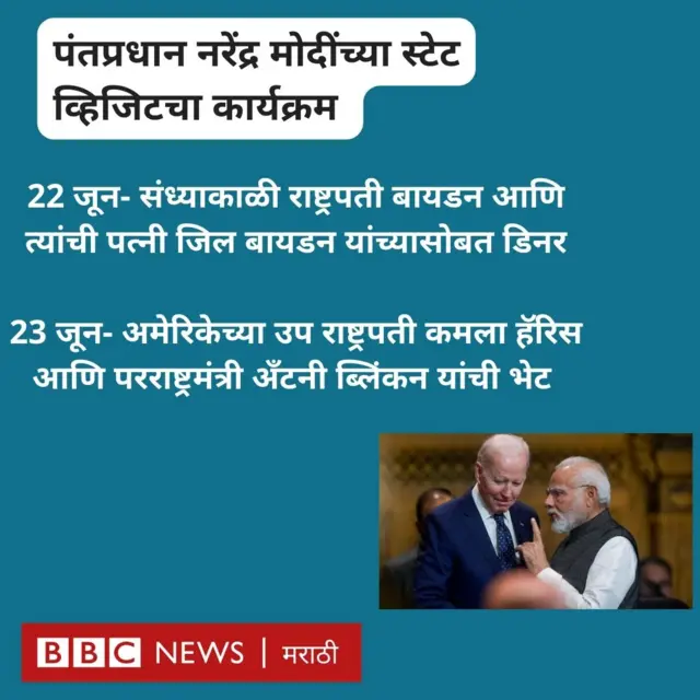 मोदी कार्यक्रम 