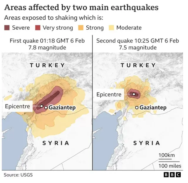 Ebe alaọmajijiji metụtara