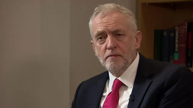 जेरेमी कॉर्बिन