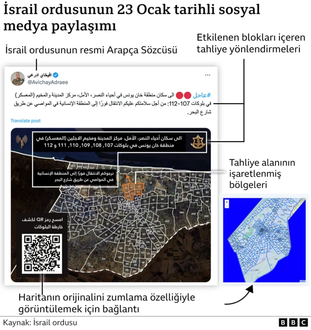 israil ordusu harita