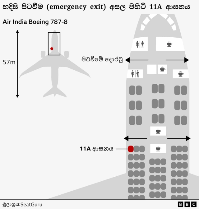 Seat Plan: Air India Plane