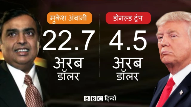 डोनल्ड ट्रंप