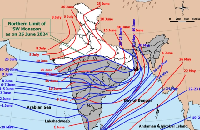 ગુજરાત હવામાન, ગુજરાતમાં વરસાદ
