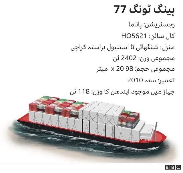 کراچی، بحری جہاز