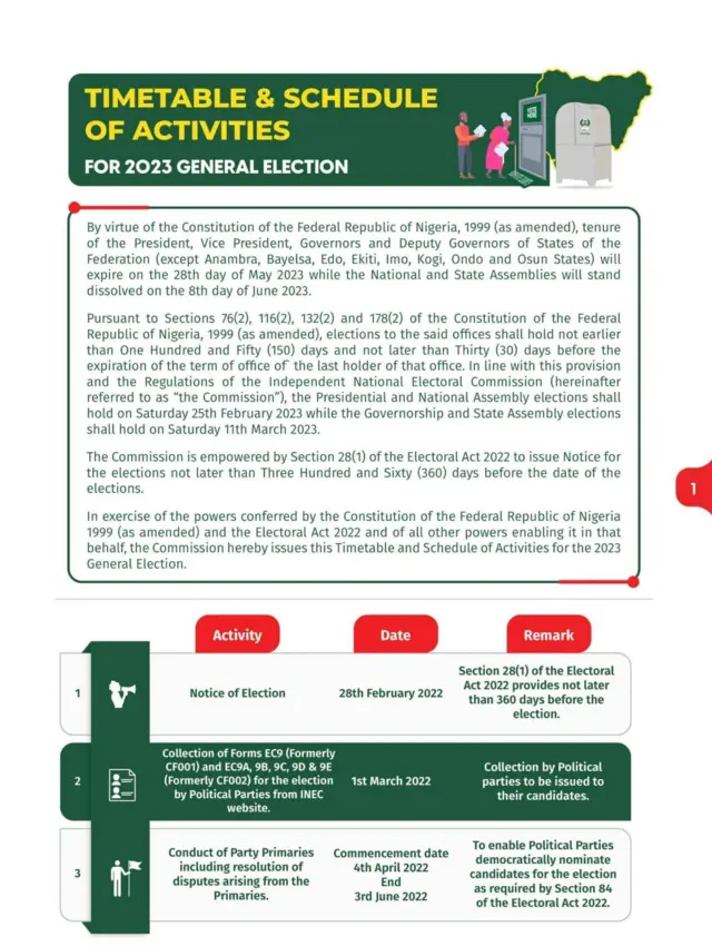 Nigeria 2023 general elections: INEC fix Feb. 25 for presidential poll - See new dates