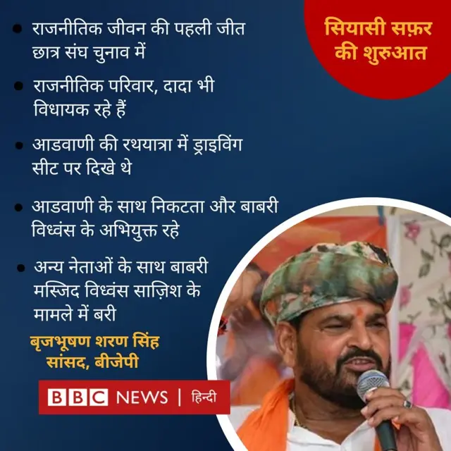 ब्रजभूषण शरण सिंह