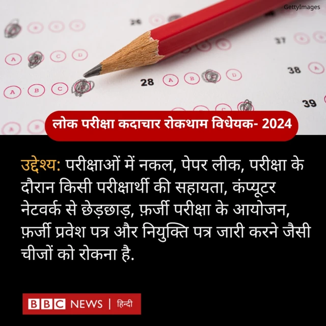 प्रतियोगी परीक्षा में नकल