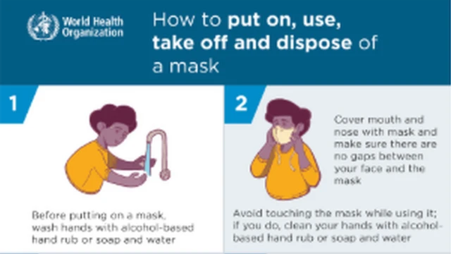 Di correct way to wear face mask according to di world health organization