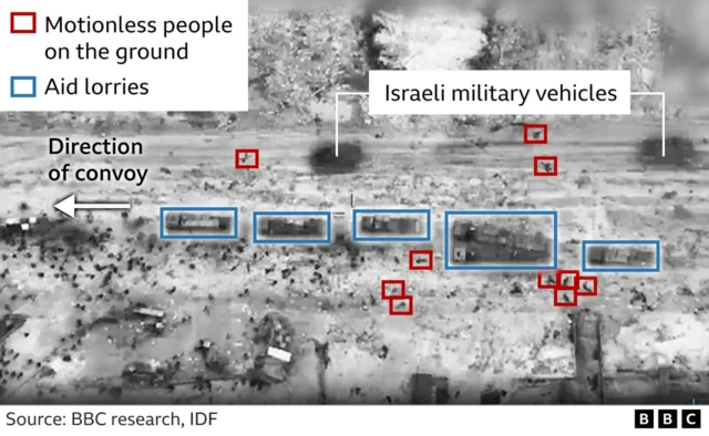 Bundeswehr Aktion Gaza Was Die Medien Verschweigen - 1rgs3rj