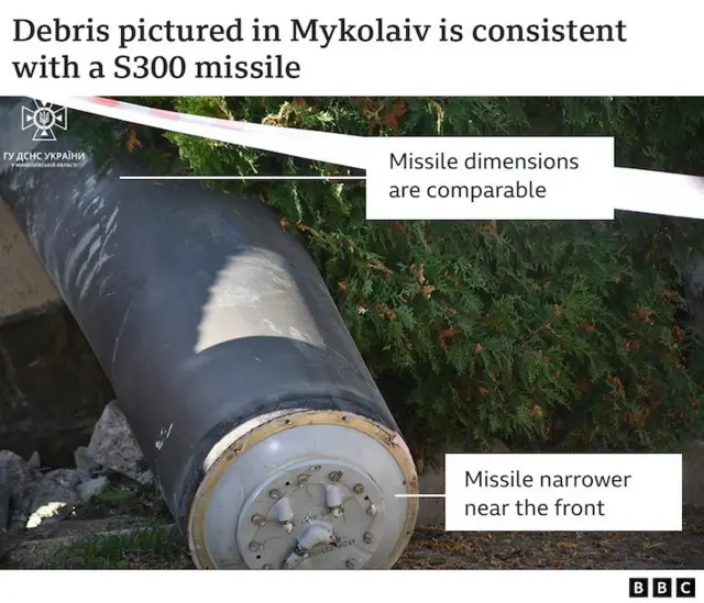 روسی ہتھیار