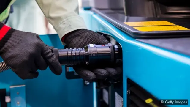 گرین ہائیڈروجن