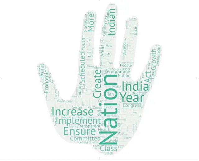 કૉંગ્રેસના વચનોની તસવીર