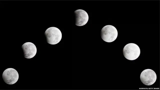 చంద్ర గ్రహణం