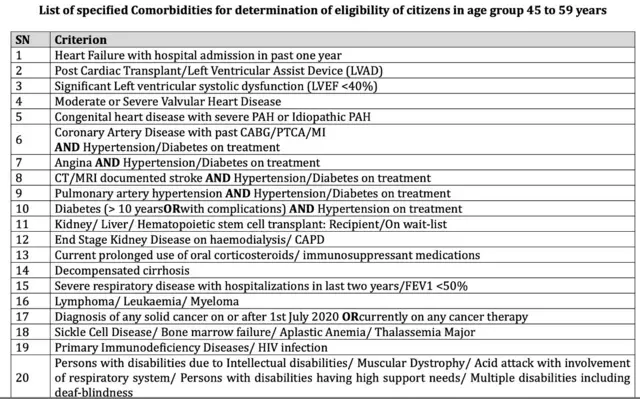 ਕੋਰੋਨਾ ਵੈਕਸੀਨ