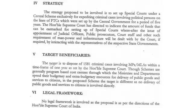 कोर्ट में दायर केन्द्र का हलफनामा