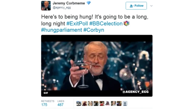 إلى البرلمان المعلق! ستكون أمامنا سهرة طويلة!