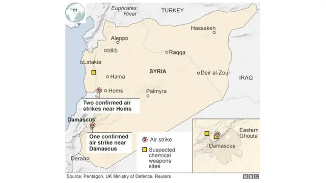 सिरिया हमला