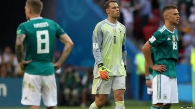 ਵਿਸ਼ਵ ਕੱਪ ਫੁੱਟਬਾਲ