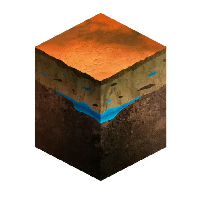 Художнє зображення шарів ґрунту на Марсі