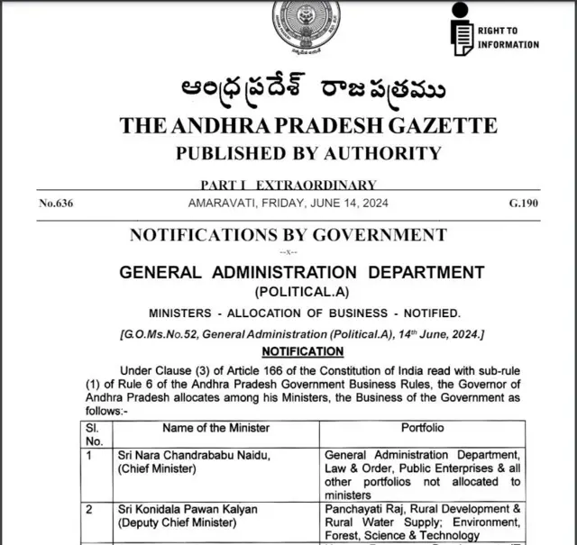 పవన్ కల్యాణ్