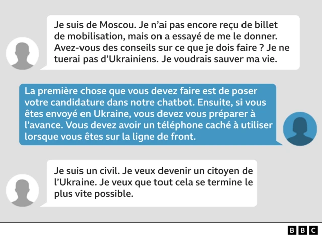 Le personnel du projet "Je veux vivre" a déclaré que chaque appel était différent.