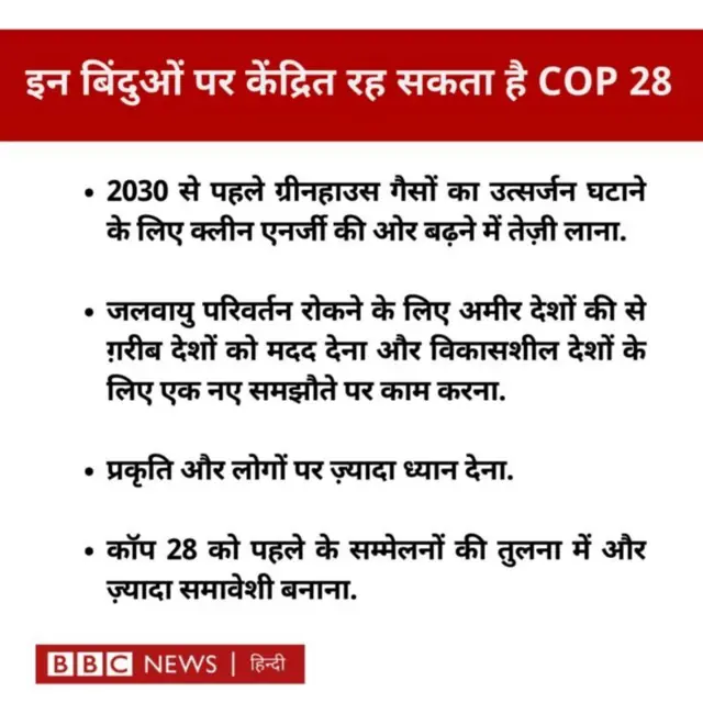 COP28