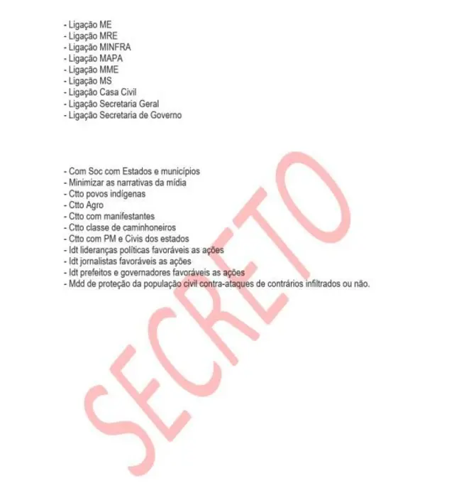 Tarefas listadas na minuta