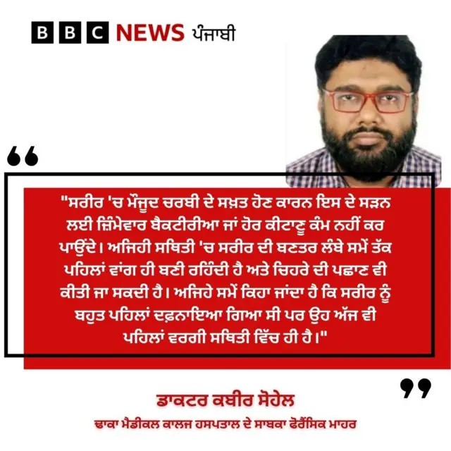 ਡਾਕਟਰ ਕਬੀਰ ਸੋਹੇਲ