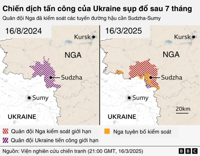 Binh lính Ukraine đã phải rút lui khỏi lãnh thổ họ chiếm được của Nga vào năm ngoái