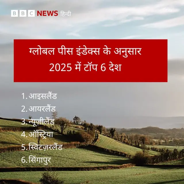 इस लिस्ट में जो देश लगातार टॉप पर बने हुए हैं, वे लगभग 20 सालों से अपनी नीतियों में स्थिरता बनाए हुए हैं