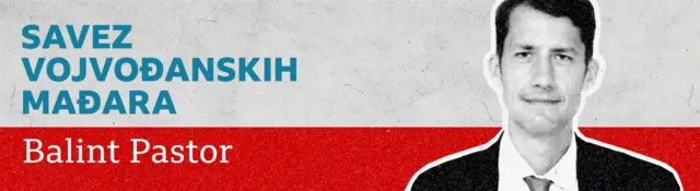 Савез војвођанских Мађара