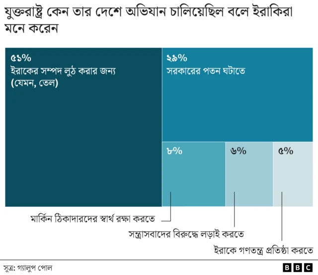 গ্রাফিকস