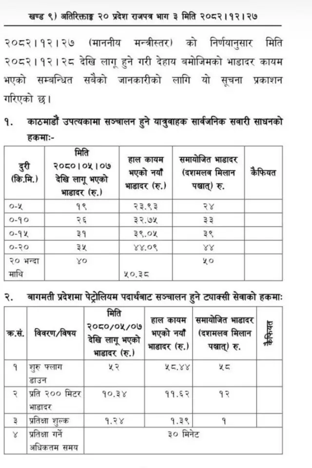भाडादर