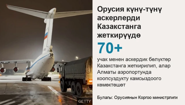 Казакстанга Орусиянын күчтөрү жөнөп кетти