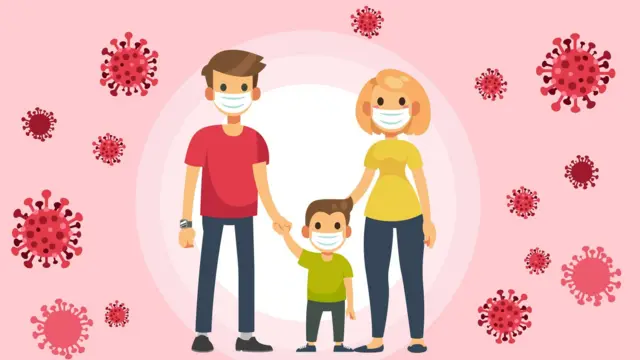 أب وأم وابنهما بينهما يلبس "كمامة واقية" كالتي يلبسانها.