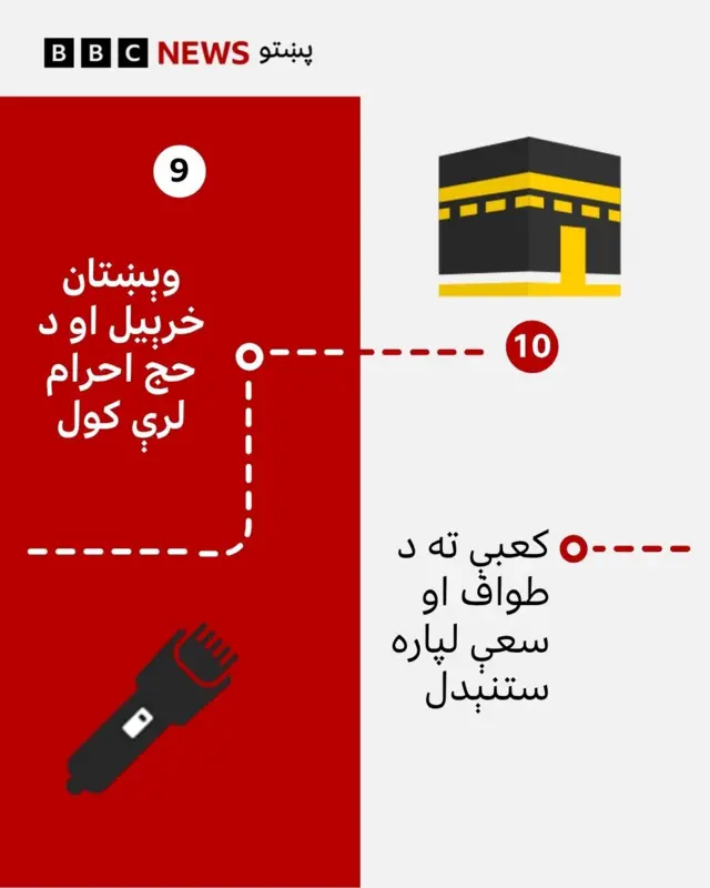 حج
