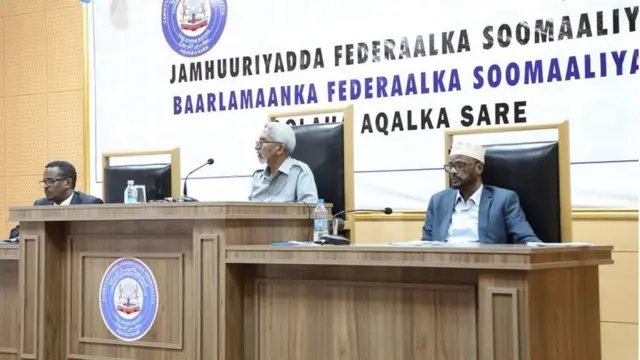 Guddoonka Aqalka Sare