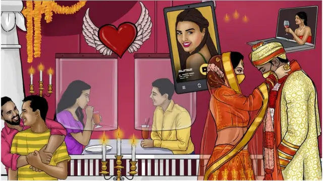 भविष्य में प्यार शादी और रोमांस