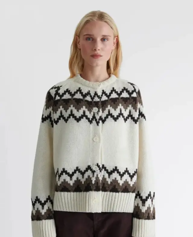 سویٹر، ڈیزائنر ڈریسز، سردیاں، پاکستان